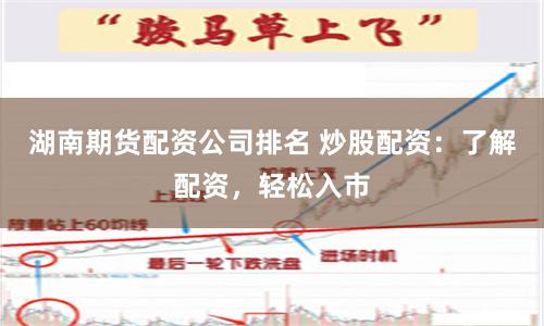 湖南期货配资公司排名 炒股配资：了解配资，轻松入市