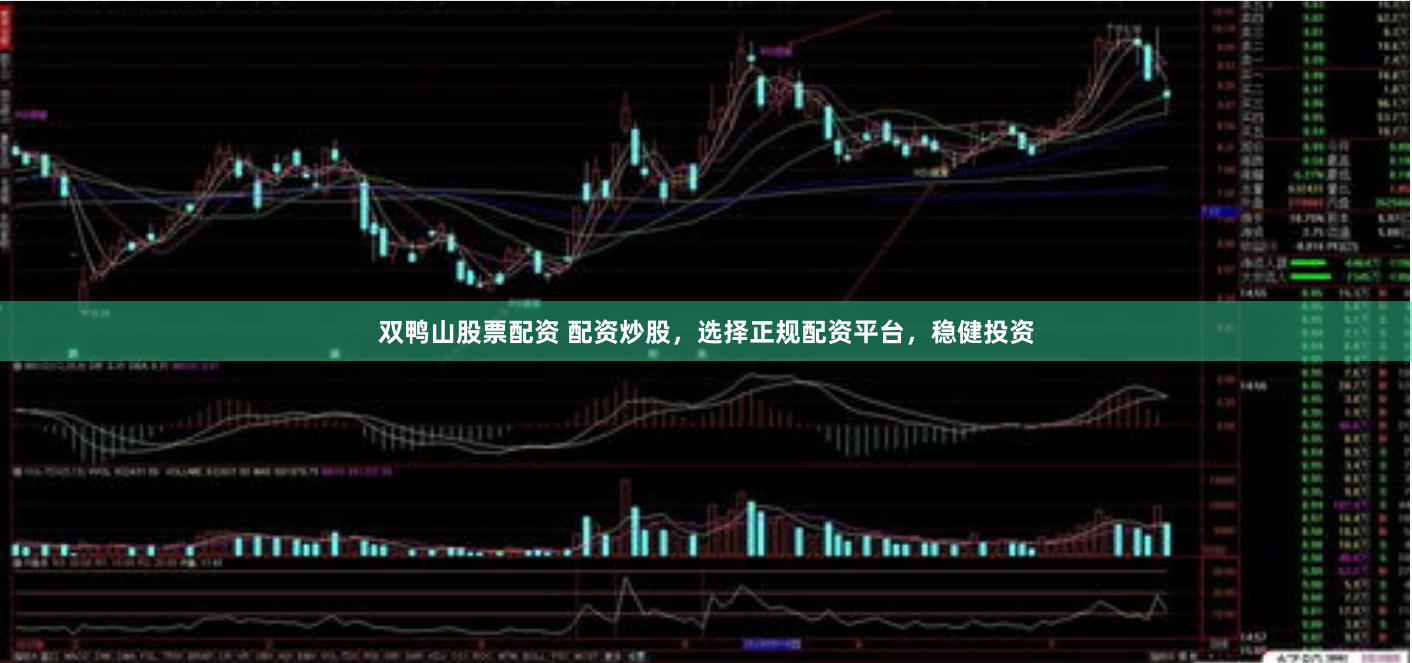 双鸭山股票配资 配资炒股，选择正规配资平台，稳健投资