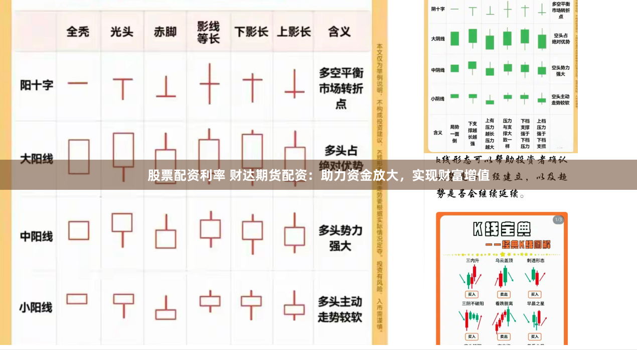 股票配资利率 财达期货配资：助力资金放大，实现财富增值