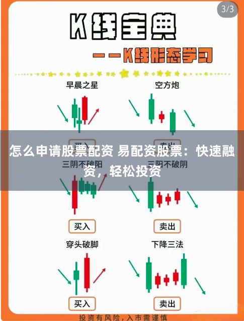 怎么申请股票配资 易配资股票：快速融资，轻松投资