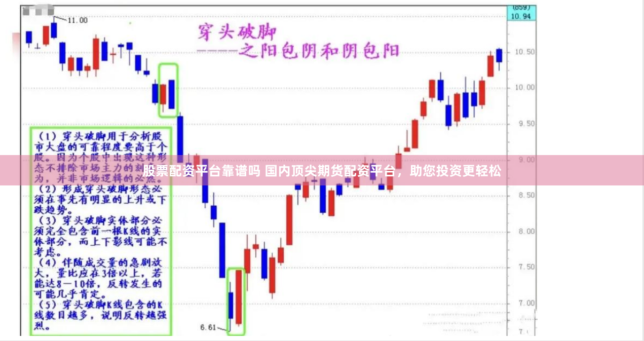 股票配资平台靠谱吗 国内顶尖期货配资平台，助您投资更轻松