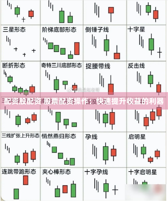 配资股配资 股票配资操作：快速提升收益的利器