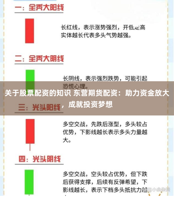 关于股票配资的知识 东营期货配资：助力资金放大，成就投资梦想