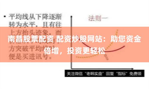 南昌股票配资 配资炒股网站：助您资金倍增，投资更轻松