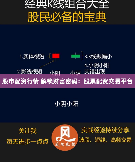 股市配资行情 解锁财富密码：股票配资交易平台