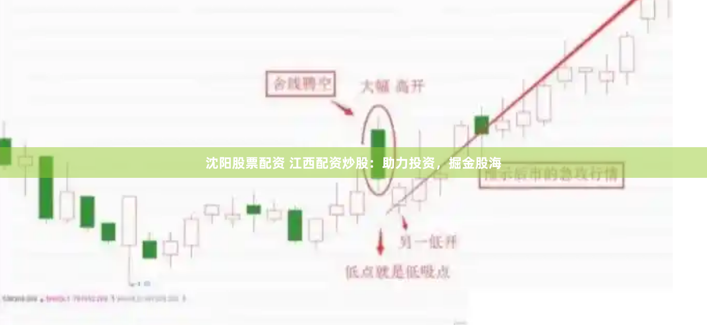 沈阳股票配资 江西配资炒股：助力投资，掘金股海