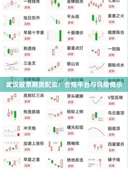 武汉股票期货配资：合规平台与风险提示